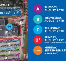 RESYMCA Parking Lot Project 2025